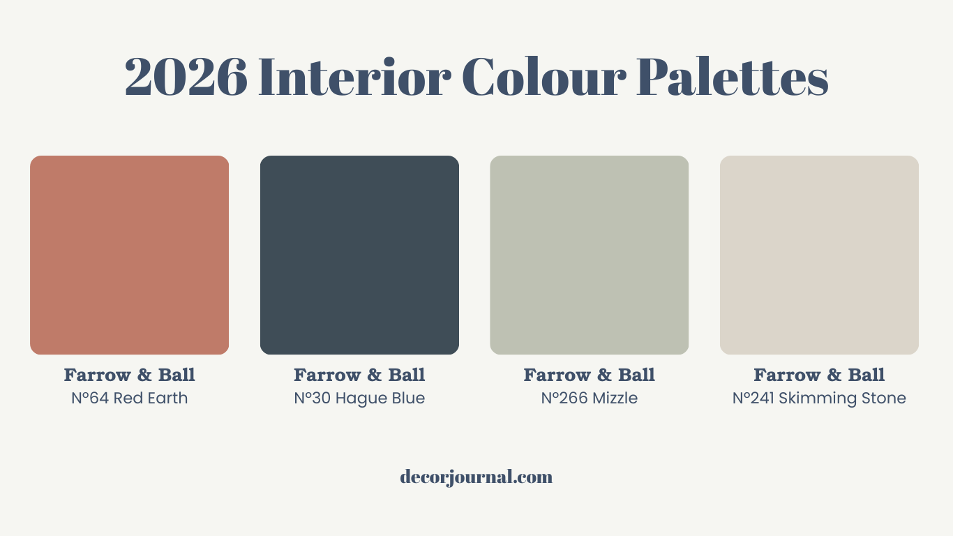 2026 Interior Colour Palettes