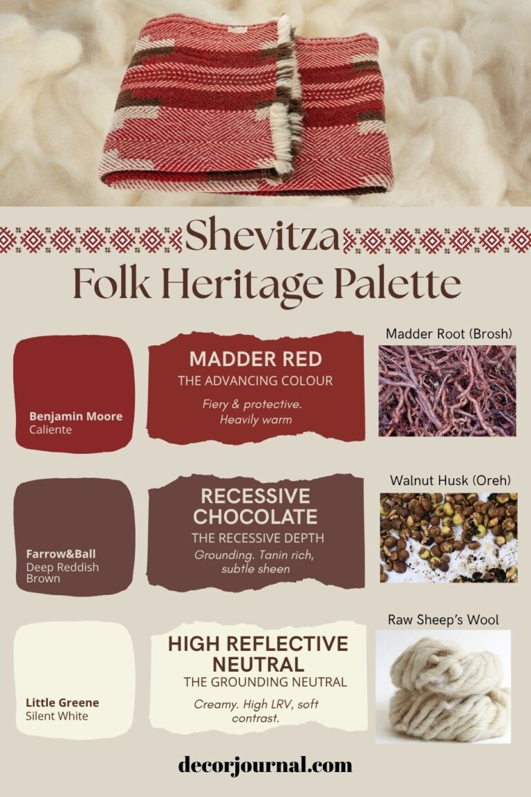 How to Style Folk Textiles: A Guide to the Balkan Heritage Palette ...