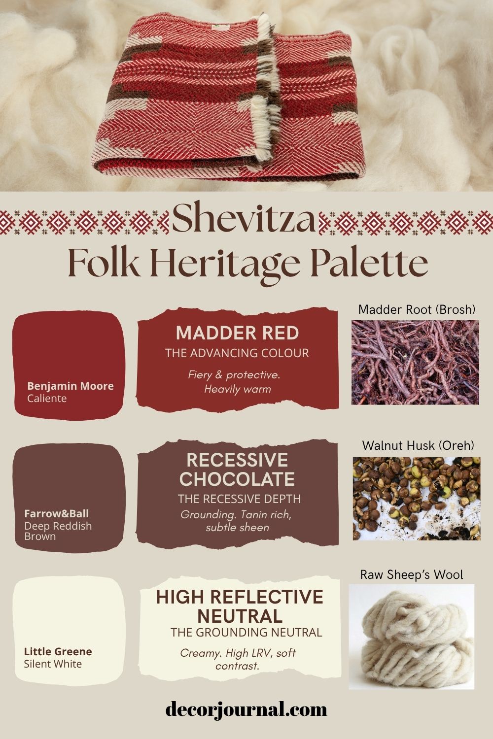 Shevitza Palette