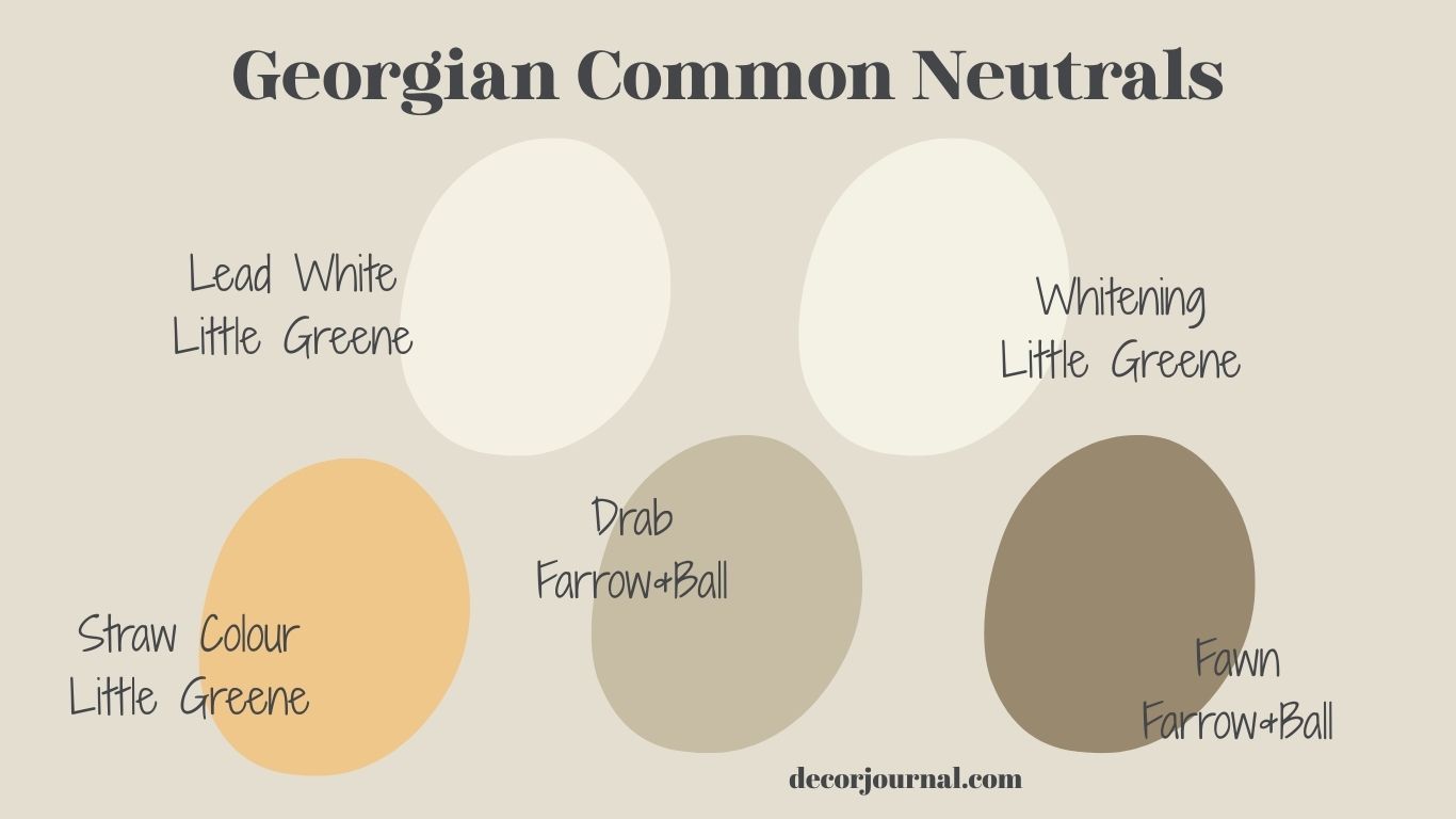 Georgian Common Neutral Paint Colours