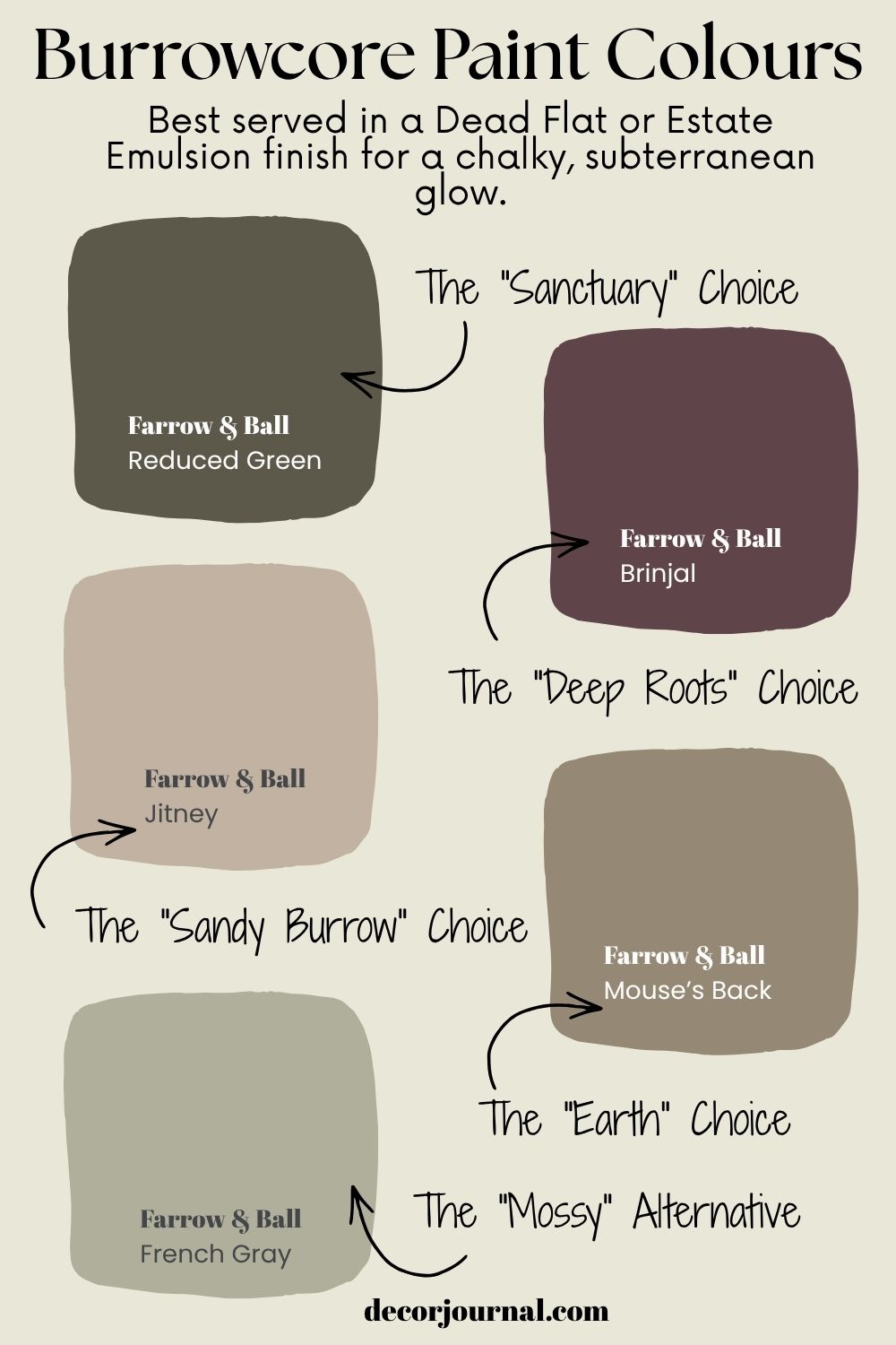 burrowcore paint colors