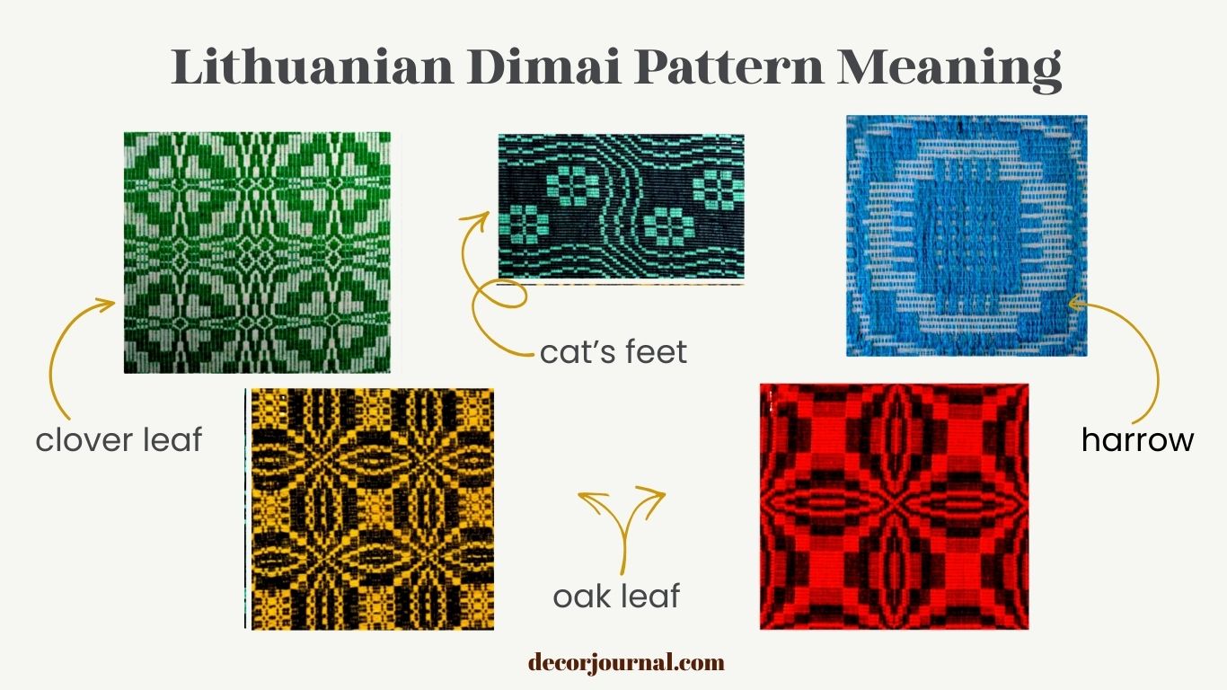 Lithuanian linen Dimai Jacquard pattern meaning.