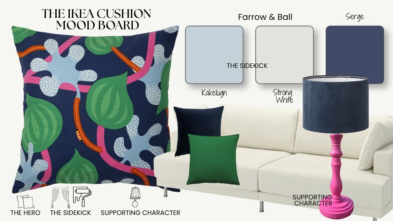 budget hero print mood board ideas
