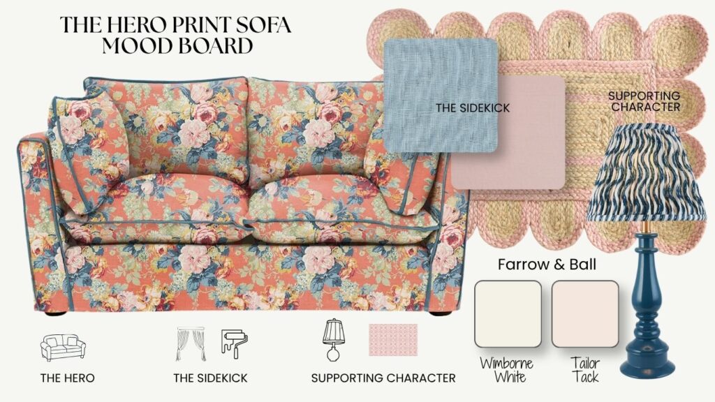 hero prints in interior design