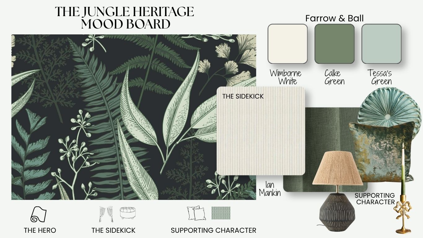 Hero Prints in Action: How to Style a Statement Wall